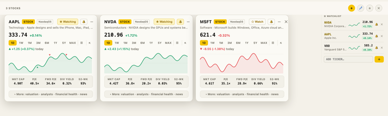 The TickerPop dashboard in the Paper theme: cards side by side with the watchlist panel